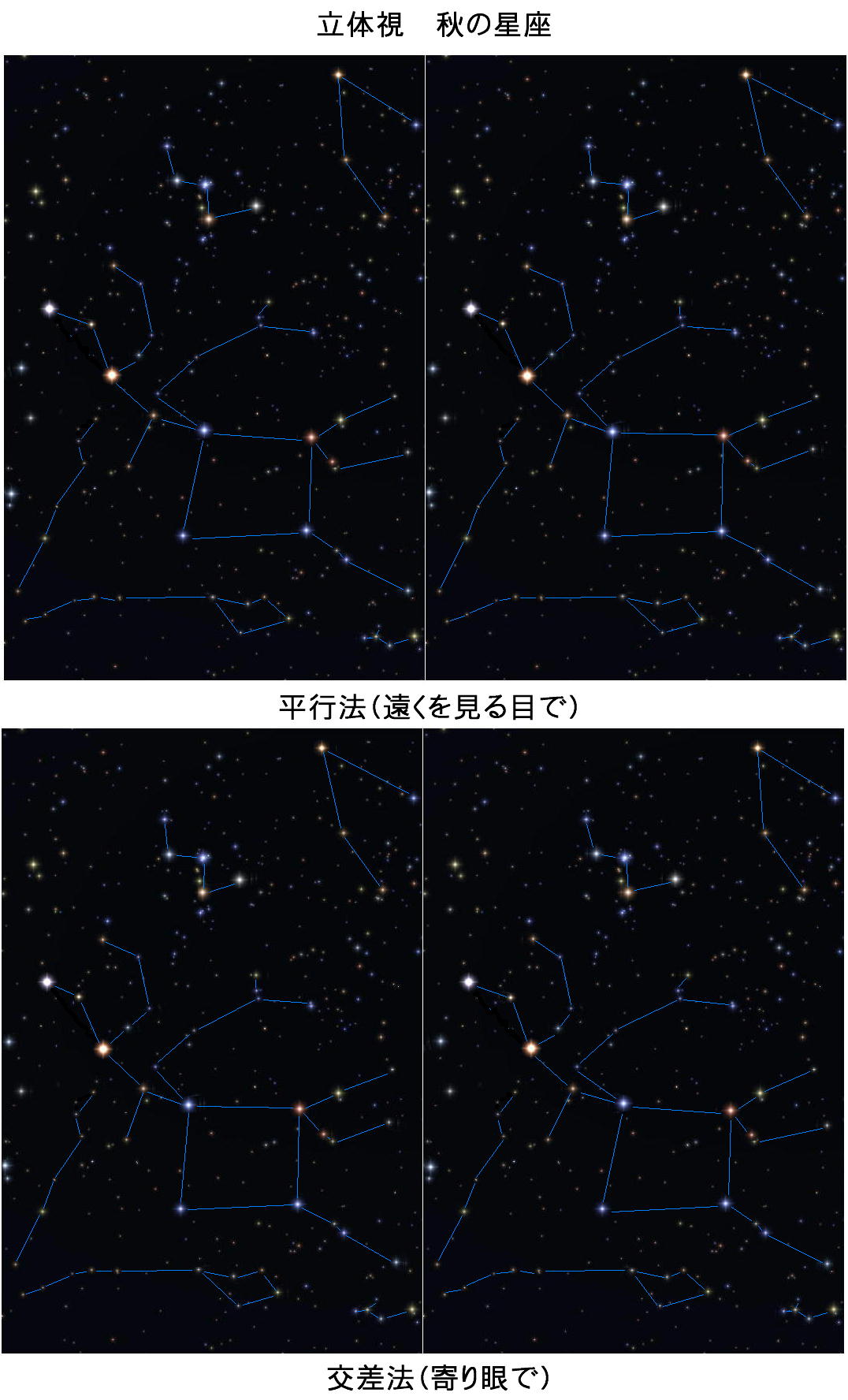 立体視　秋の大四辺形　平行法交差法　星座線